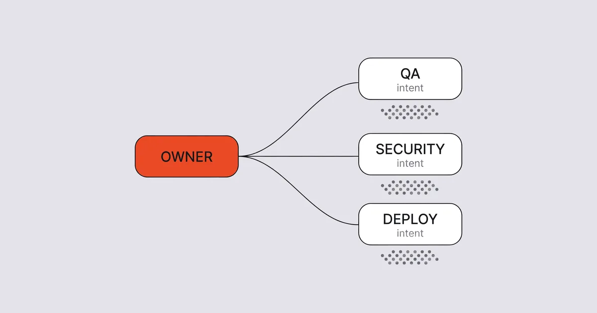 Product Ownership Is the One Thing AI Won’t Give You