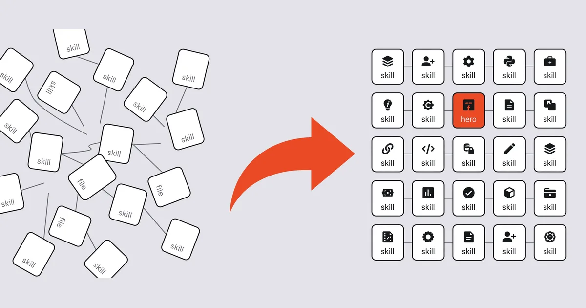Why I Built HappySkills: Turning Expertise Into Infrastructure